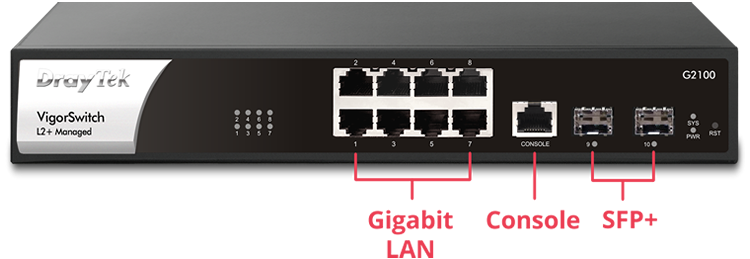 Draytek Vigorswitch G2100